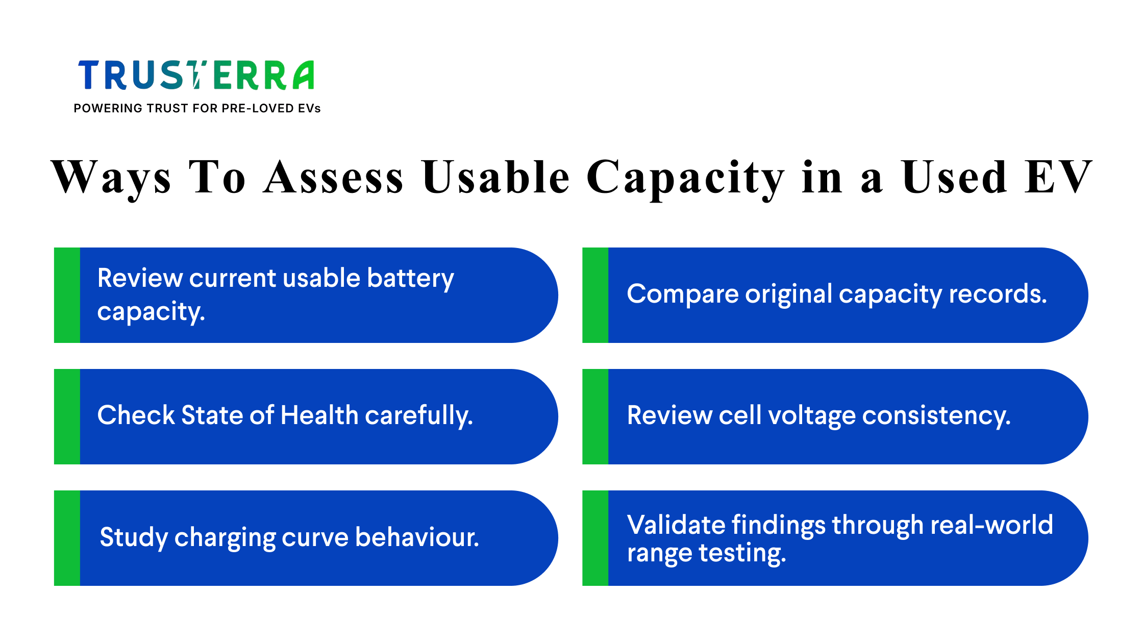 How to undertake battery buffer health inspection