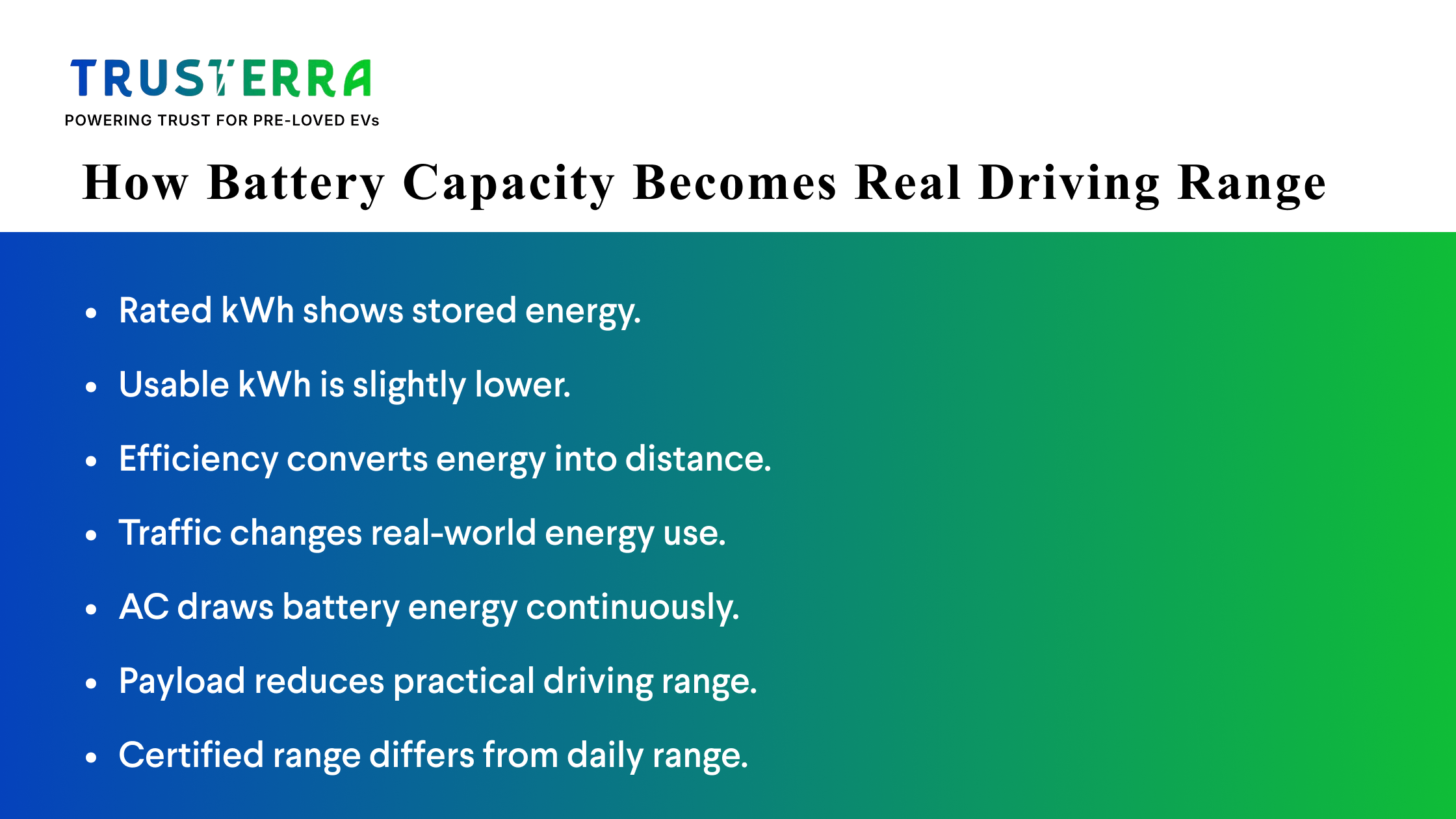 TrusTerra guide to kWh and real EV range