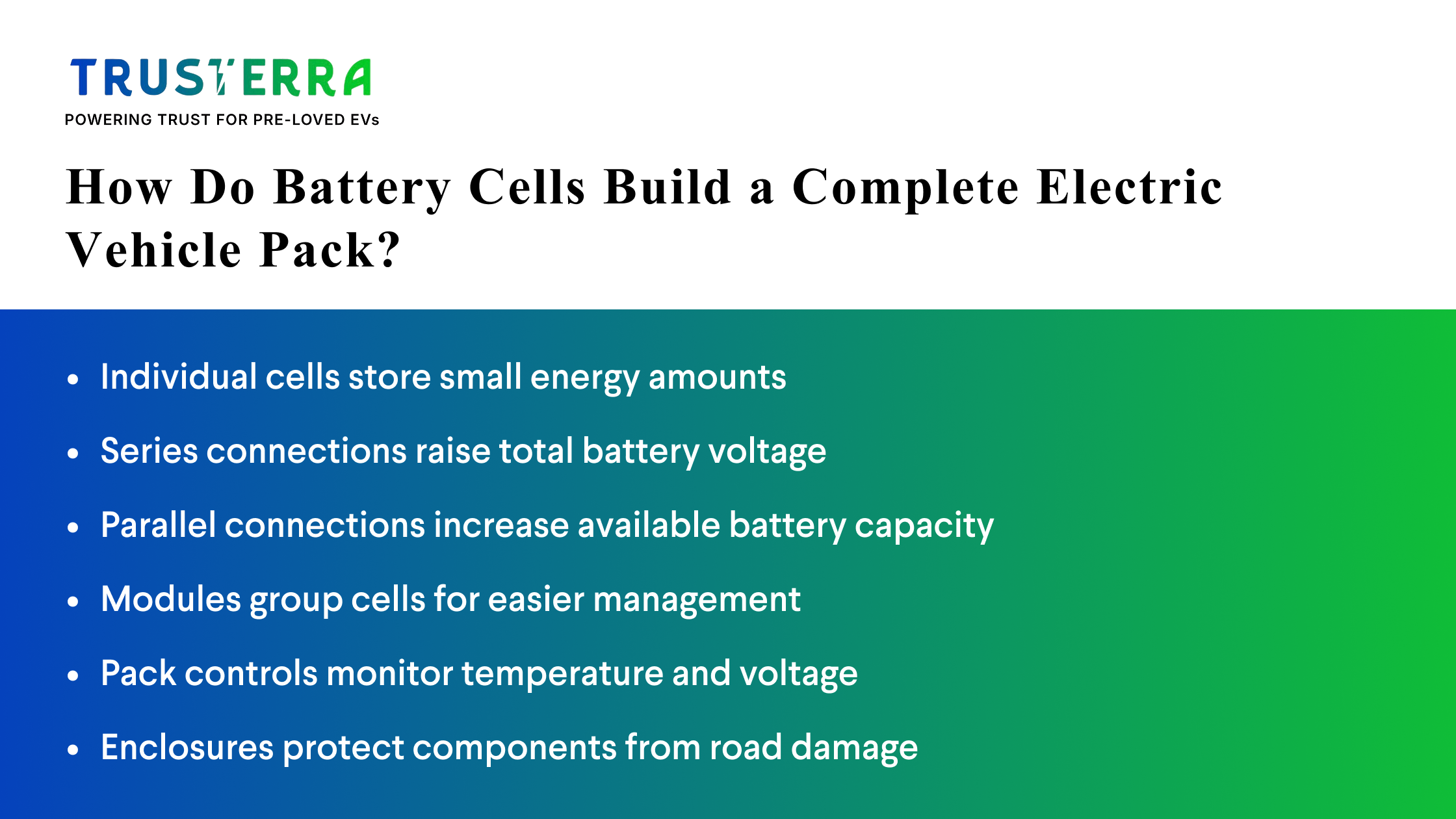 Understanding EV cell module and pack structure