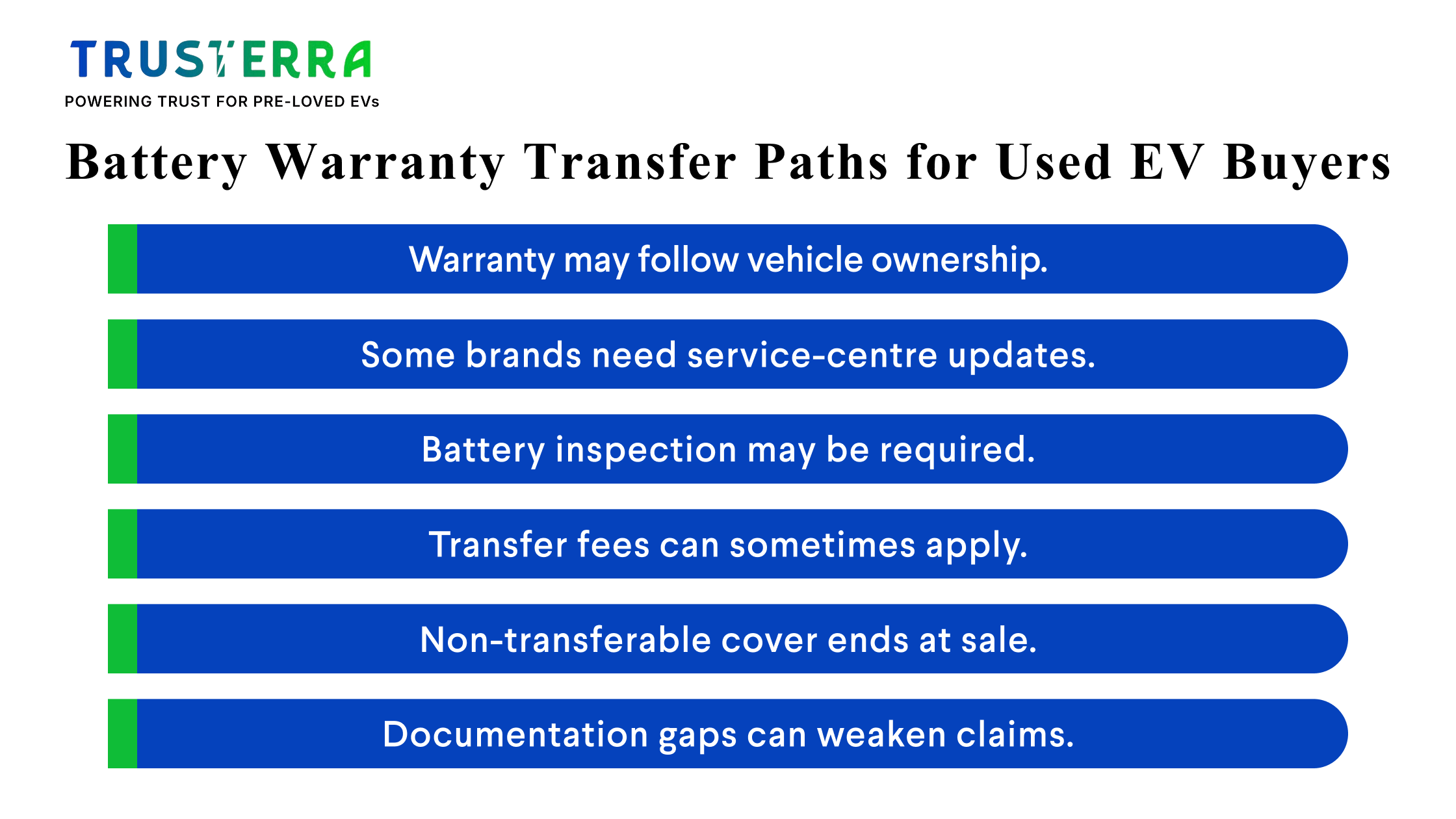 Warranty transfer paths that can be used for EVs