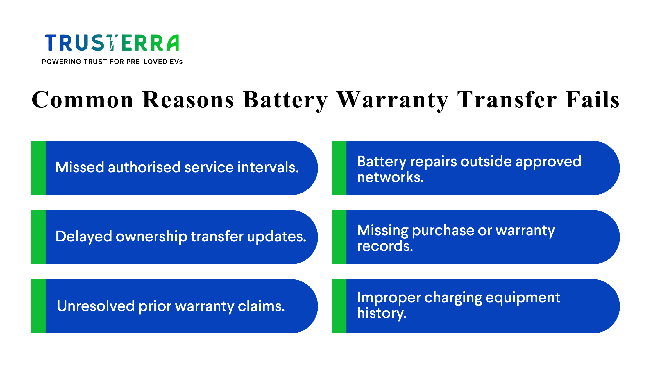 Understanding EV battery warranty transfer risks