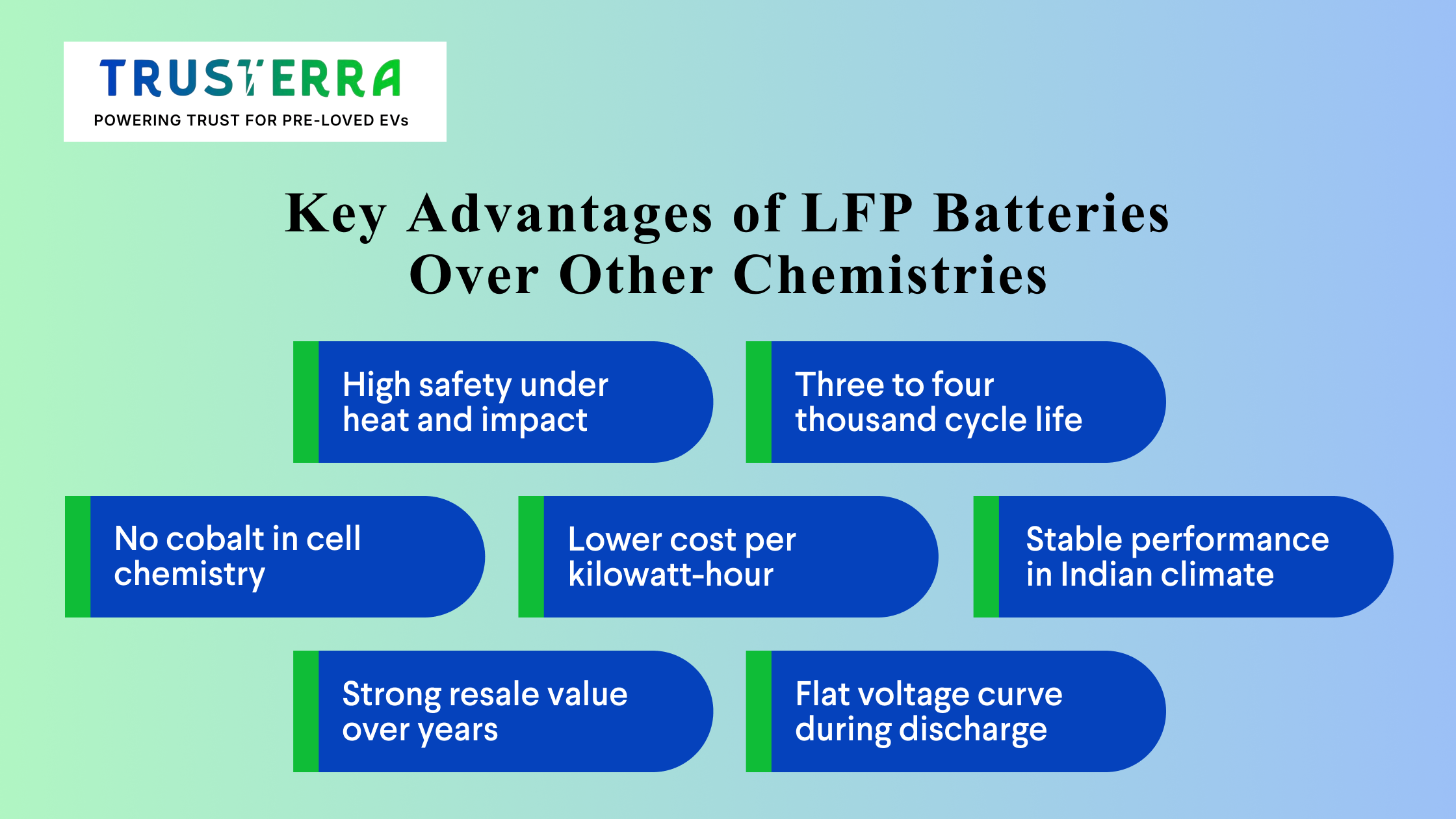 LFP battery advantages over other chemistries
