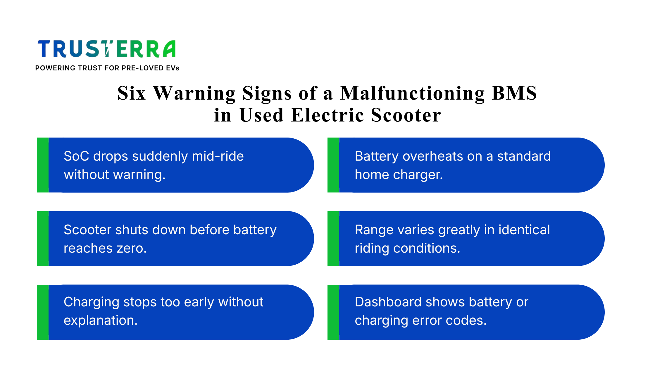 Signs of BMS problems in pre-owned electric vehicles