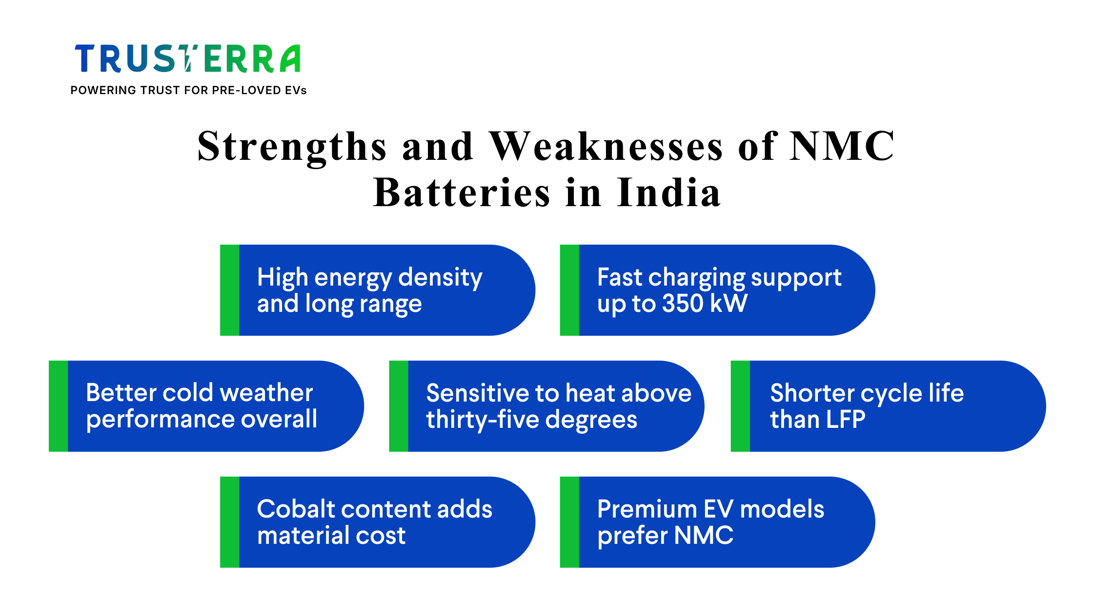 NMC battery strengths and weaknesses