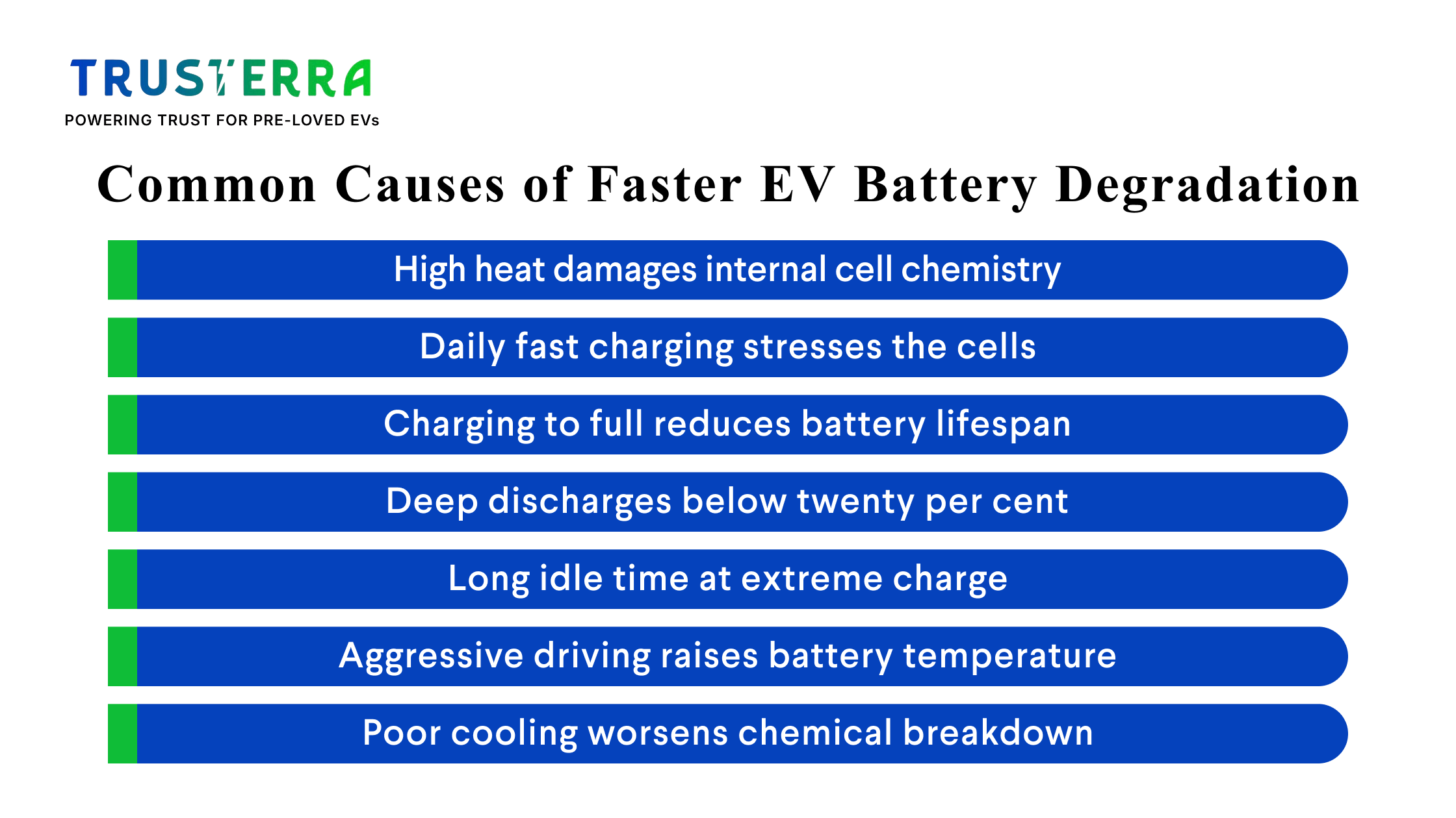 Main causes of EV battery degradation
