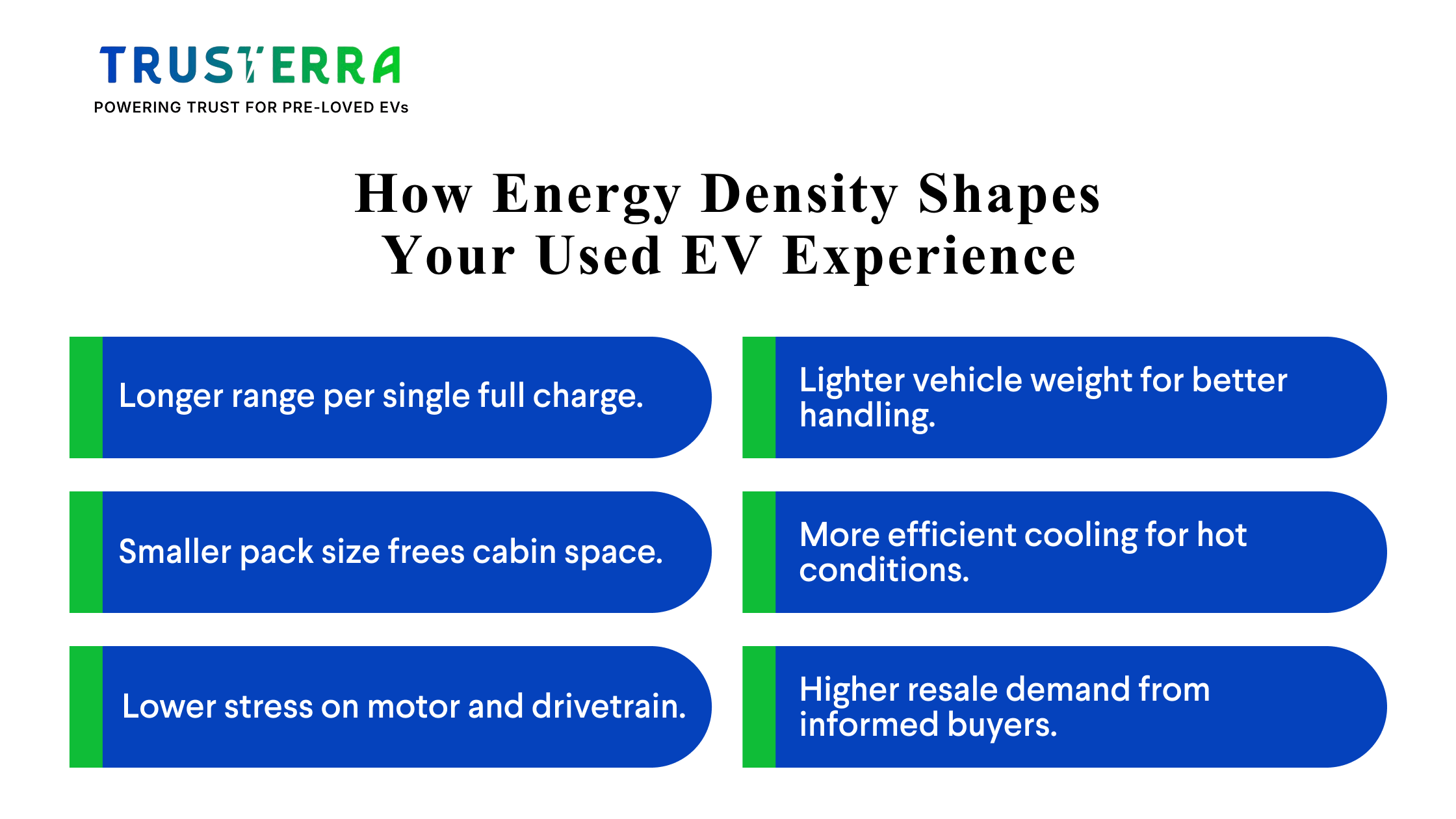 Energy density benefits for used EV buyers
