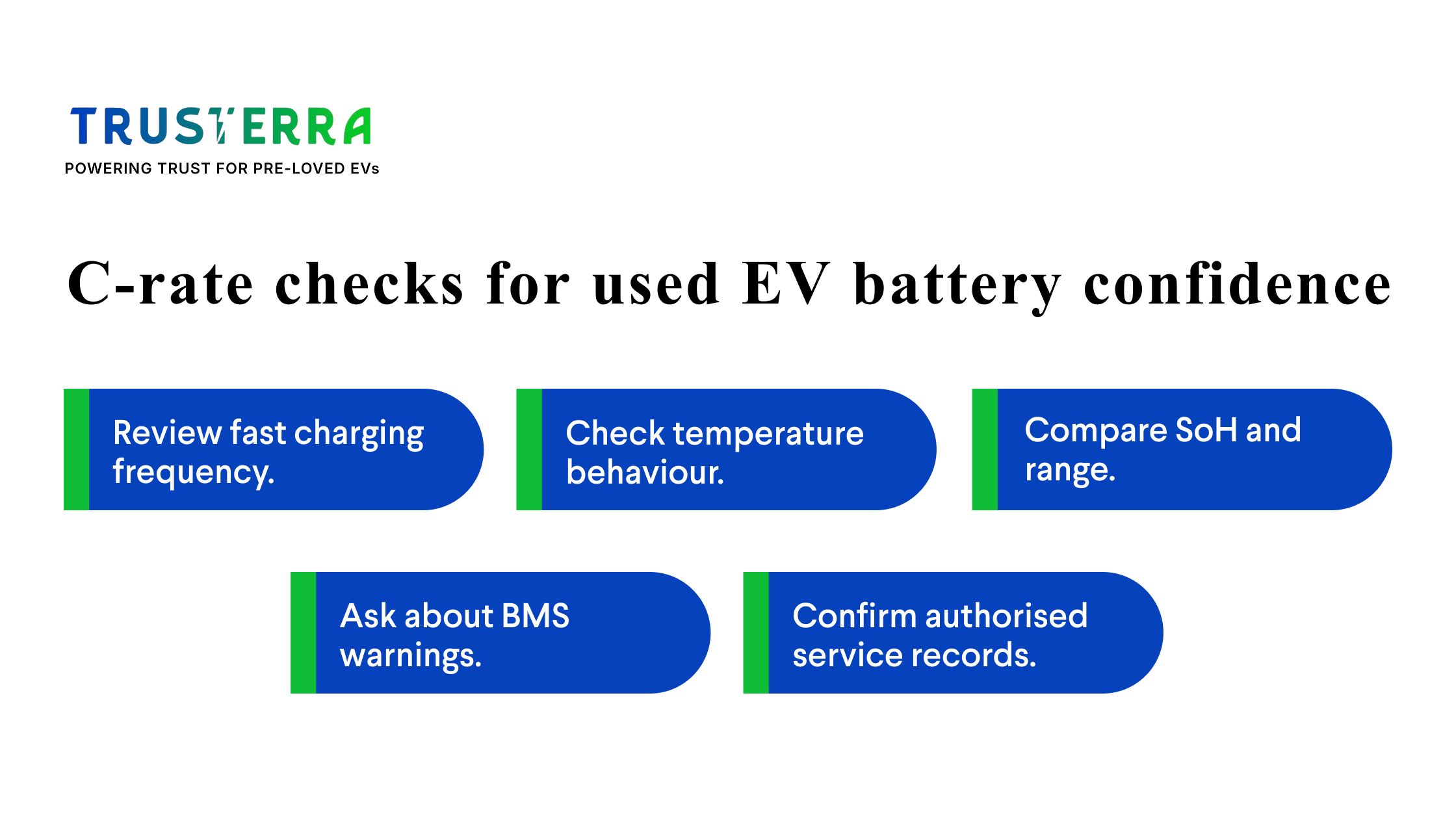 TrusTerra C-rate checklist for used EV battery decisions