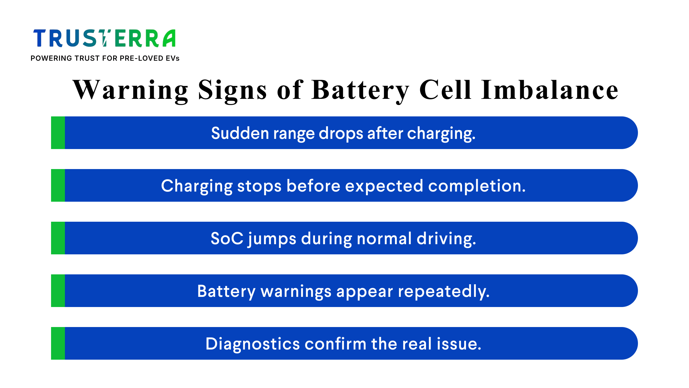Used EV cell imbalance warning signs