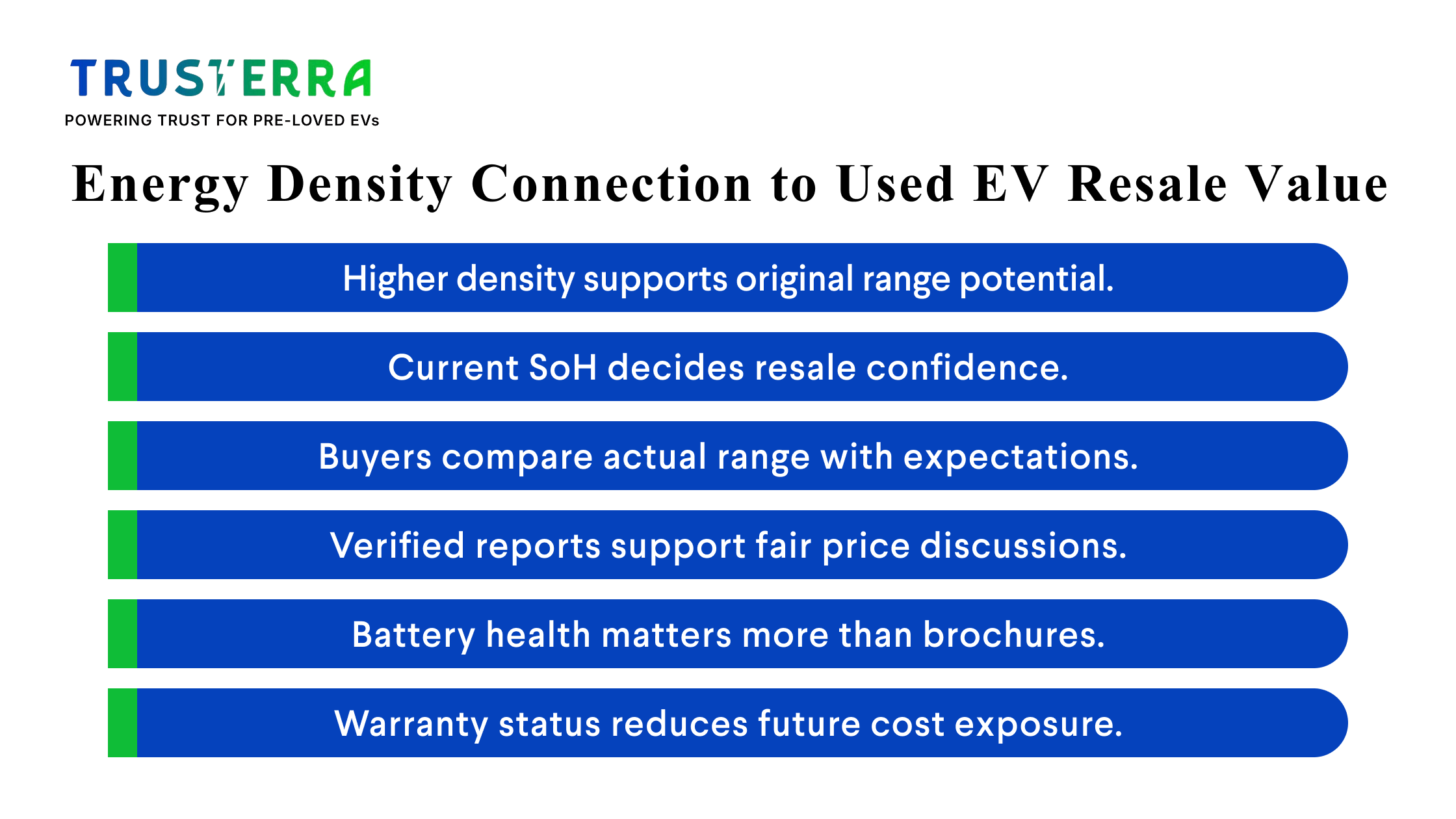 Energy density and resale value for used EVs