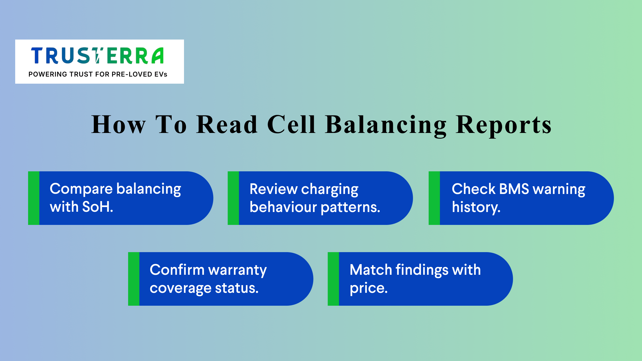 How to understand cell balancing report
